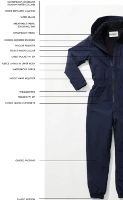 Flyverdragt - Izabela - Army Flyverdragter|Alt Overtøj